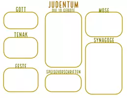 Vorschau - Arbeitsblätter - Das Judentum - Eine Materialsammlung für den Unterricht - Seite 2