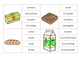 Vorschau - Stationenlernen - Le petit-déjeuner Klammerkarten Frühstück - Seite 3