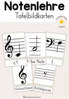 Vorschau - Poster - Notenlehre: Tafelbildkarten - Deckblatt