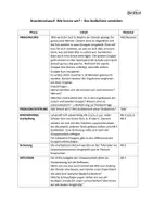 Vorschau - Arbeitsblätter - Das Drei-Speicher-Modell - Wie lernen wir? - Deckblatt