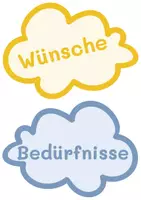 Vorschau - Unterrichtsreihen - Unterrichtseinheit: Bedürfnisse und Wünsche - Seite 2