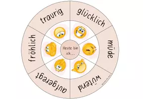 Vorschau - Anderer Materialtyp - Gefühlskreis / Feelings - Seite 3