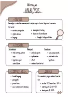 Vorschau - Merkblätter - Writing an analysis - Methodsheet - Deckblatt