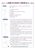 Vorschau - Stundenentwürfe - Conditional / If Clauses - Type 1 - Introductory Lesson (English Version) - Seite 1
