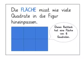 Vorschau - Merkblätter - Aushang: Fläche, Umfang – Visuelle Definition der geometrischen Maße (Mathematik / Geometrie) - Seite 3
