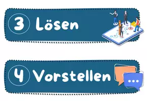 Vorschau - Poster - Fermi-Aufgaben: Schritte Tafelmaterial - Seite 1