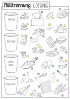 Vorschau - Unterrichtsreihen - Unsere Erde 🌎, Umwelt, Umweltschutz & Müll - PAKET - Seite 3