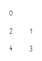 Vorschau - Spiele - Rechenstäbchen -ZR 100 - Karteikarten - Seite 3
