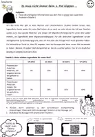 Vorschau - Arbeitsblätter - Sexualkunde Erprobungsstufe: das erste Mal; differenziert - Seite 1