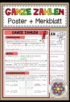 Vorschau - Poster - Ganze Zahlen – Poster + Merkblatt | Zahlengerade & Koordinatensystem - Deckblatt