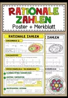 Vorschau - Poster - Rationale Zahlen – Poster + Merkblatt | Zahlengerade & Zahlenraum Q - Deckblatt