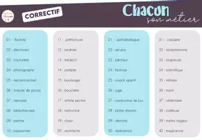 Aperçu - Jeux - Chacun son métier - Inférences - Page 3