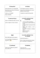 Vorschau - Aufgabenkarten - Calentamiento Kommunikationskärtchen (Wdh Grammatik Klasse 10) - Deckblatt
