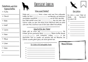 Vorschau - Merkblätter - Übersicht Fabeln - Seite 2