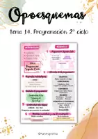 Vista previa - Para docentes: organización, planificación y formación - Esquemas Bloque 5. Recursos (Opos Ed. Inf) - página 1