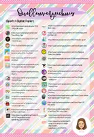 Vorschau - Poster - Merkposter: Phrases utiles (classroom phrases) - Seite 3