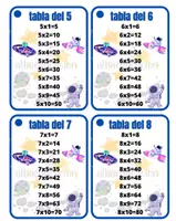 Vista previa - Tarjetas / Manipulativos - llavero de multiplicaciones - página 2