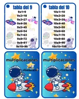 Vista previa - Tarjetas / Manipulativos - llavero de multiplicaciones - página 3