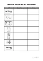 Vorschau - Arbeitsblätter - Tabelle Schaltzeichen Klasse 7/8 Arbeitsblatt - Seite 1