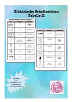 Vorschau - Arbeitsblätter - Tabelle Schaltzeichen Klasse 7/8 Arbeitsblatt - Deckblatt