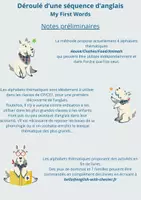 Aperçu - Préparation de séquence / Séquence complète - Kit pédagogique alphabet thématique House (My First Words) - Page 2
