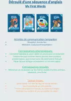 Aperçu - Préparation de séquence / Séquence complète - Kit pédagogique alphabet thématique House (My First Words) - Page 3