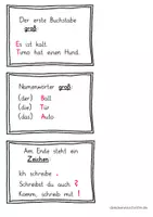 Vorschau - Merkblätter - Schreibkabine 1-1 - Seite 2