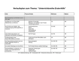 Vorschau - Unterrichtsreihen - Erste Hilfe: Komplette Unterrichtsreihe - Seite 1