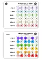 Vorschau - Spiele - Pop It / Plopper - Multiplikation bis 10000 Mathematik - Seite 1