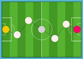 Vorschau - Spiele - Vokabelfußball - Seite 2