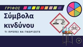 Προεπισκόπηση - Διαδραστικό υλικό - Χημεία | GHS διαδραστικό κουίζ Genially + PDF - Σελίδα 2