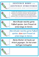 Vorschau - Arbeitsblätter - DaF / DaZ Englisch: Grammatik - Materialpaket Übungskarten - Seite 2