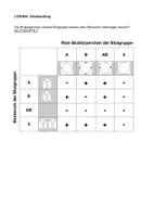 Vorschau - Arbeitsblätter - Arbeitsblatt zur Blutgruppen AB0-Verträglichkeit (Blutspende) - Seite 1