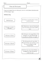 Vorschau - Unterrichtsreihen - Ethik - Vertrauen - Seite 3