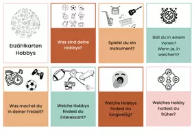 Vorschau - Aufgabenkarten - Erzählkarten Hobbys - Sprechanlässe - Seite 2