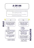 Vorschau - Arbeitsblätter - 😎 A Or An Explorer: Englisch effektiv lernen - (Klasse 3-5) - Grammatik - Seite 3