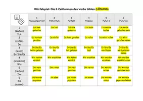 Vorschau - Spiele - Materialpaket: Zeitformen des Verbs - Seite 1