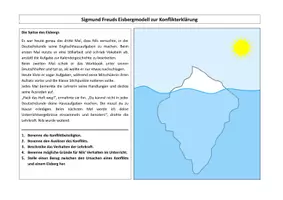 Vorschau - Arbeitsblätter - Freud: Eisbergmodell zur Konflikterklärung - Seite 2
