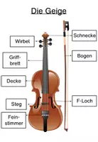 Vorschau - Stundenentwürfe - Die Geige - Seite 1