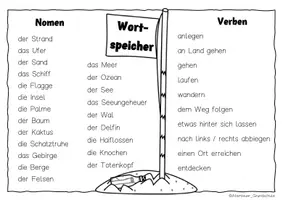 Vorschau - Arbeitsblätter - Wege auf der Schatzkarte beschreiben - Seite 2
