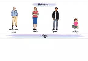 Vorschau - Arbeitsblätter - Flipbook: Décrire une personne (Personenbeschreibung Französisch) - Seite 3