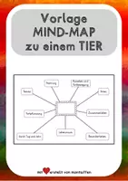 Vorschau - Arbeitsblätter - Vorlage Mind-Map zu einem Tier - Deckblatt