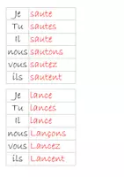 Aperçu - Cartes d'exercices - La conjugaison à manipuler (verbes du 1er groupe) - Page 2