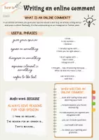 Vorschau - Poster - How to - Writing: report, summary, online comment (Materialpaket) - Deckblatt