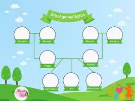 Vista previa - Manualidades / Dibujos para colorear - La familia: Árbol genealógico - página 3