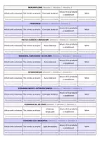 Vista previa - Hojas de trabajo - Perspectives en el pensament econòmic: una revista - página 1