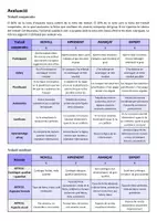 Vista previa - Hojas de trabajo - Perspectives en el pensament econòmic: una revista - página 3