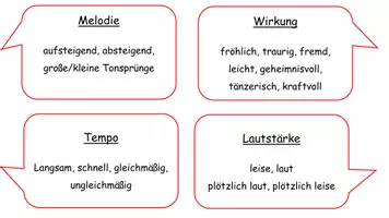 Vorschau - Stundenentwürfe - Musik: Musik aus China, Pentatonik inkl.Differenzierung - Seite 3