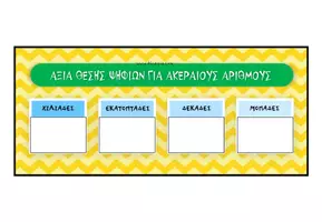 Προεπισκόπηση - Υποστηρικτικό υλικό / Ειδική αγωγή - Πακέτο υλικού για την αξία θέσης ψηφίων - Σελίδα 1