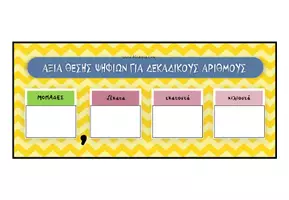 Προεπισκόπηση - Υποστηρικτικό υλικό / Ειδική αγωγή - Πακέτο υλικού για την αξία θέσης ψηφίων - Σελίδα 2